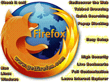 Fiesta de Firefox en Madrid